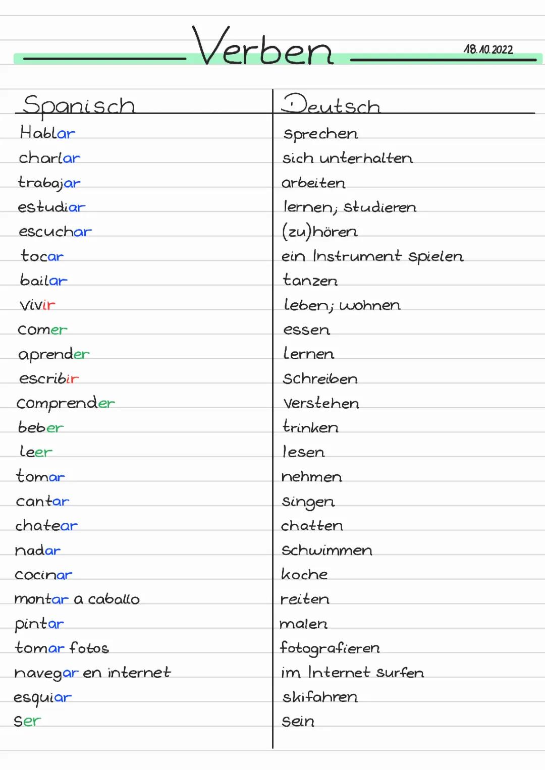 Spanische Verben/Vokabeln  (Grundlagen, Hobbys)