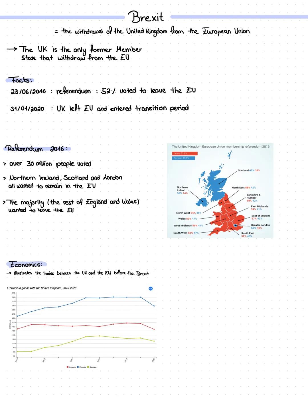 # Brexit

= the withdrawal of the United Kingdom from the European Union

→The UK is the only former Member
State that withdraw from the EU
