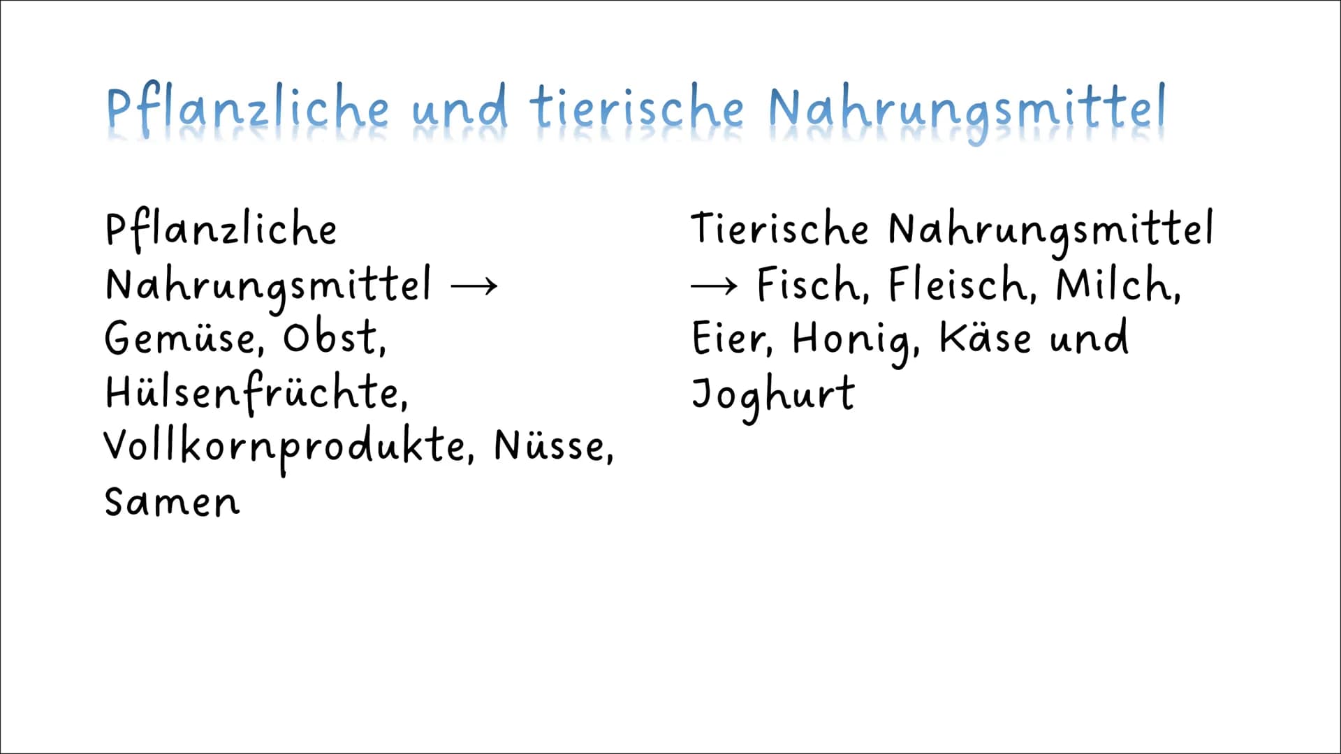 Ernährung
und
Verdauung
Pflanzliche und tierische
Nahrungsmittel
Kohlenhydrate, Fette,
Proteine
Baustoffe und
Betriebsstoffe
Die Arbeitsweis