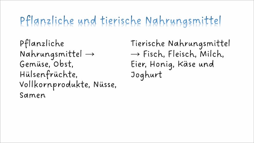 Ernährung
und
Verdauung
Pflanzliche und tierische
Nahrungsmittel
Kohlenhydrate, Fette,
Proteine
Baustoffe und
Betriebsstoffe
Die Arbeitsweis
