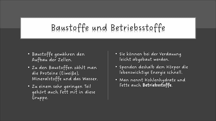 Ernährung
und
Verdauung
Pflanzliche und tierische
Nahrungsmittel
Kohlenhydrate, Fette,
Proteine
Baustoffe und
Betriebsstoffe
Die Arbeitsweis