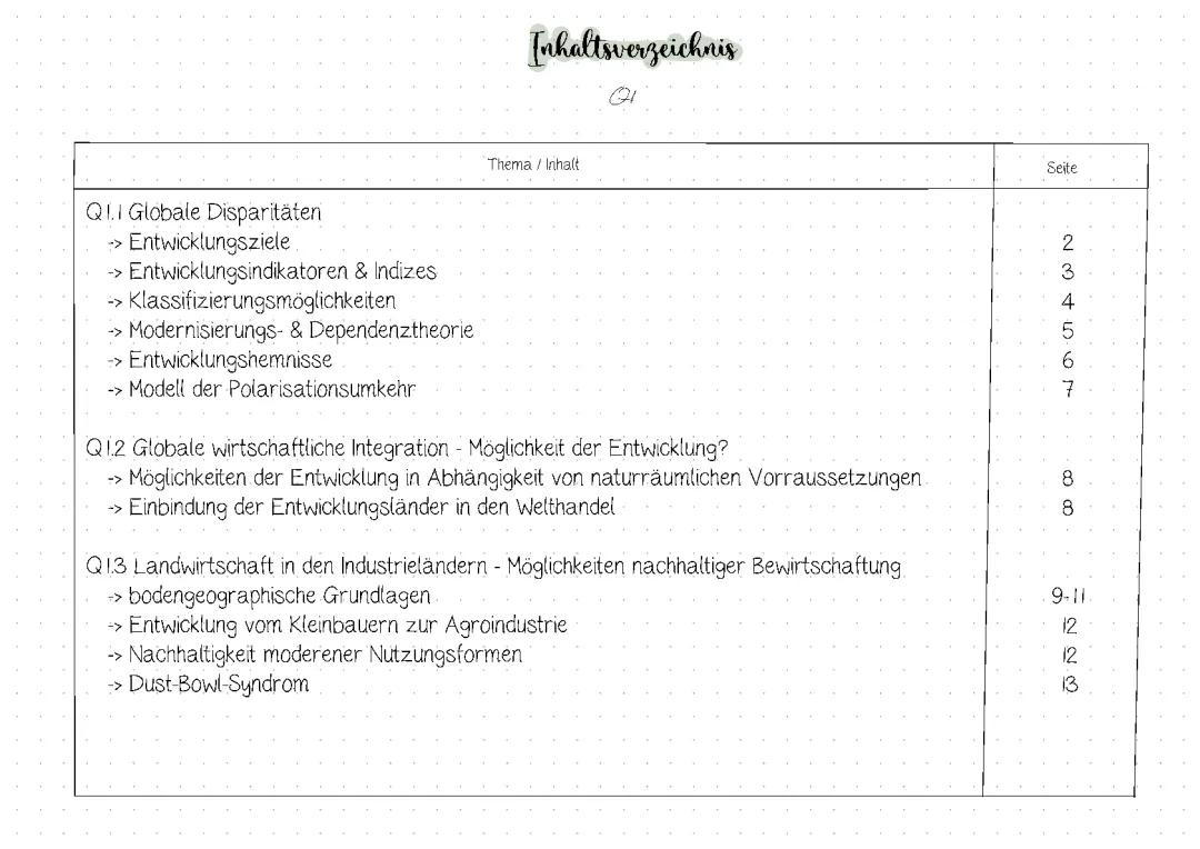 Wirtschaftliche Integration und Nachhaltige Landwirtschaft: Einfach erklärt