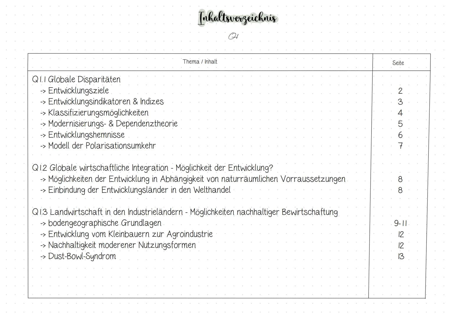 QII Globale Disparitäten
-> Entwicklungsziele
Entwicklungsindikatoren & Indizes
→> Klassifizierungsmöglichkeiten
-> Modernisierungs- & Depen