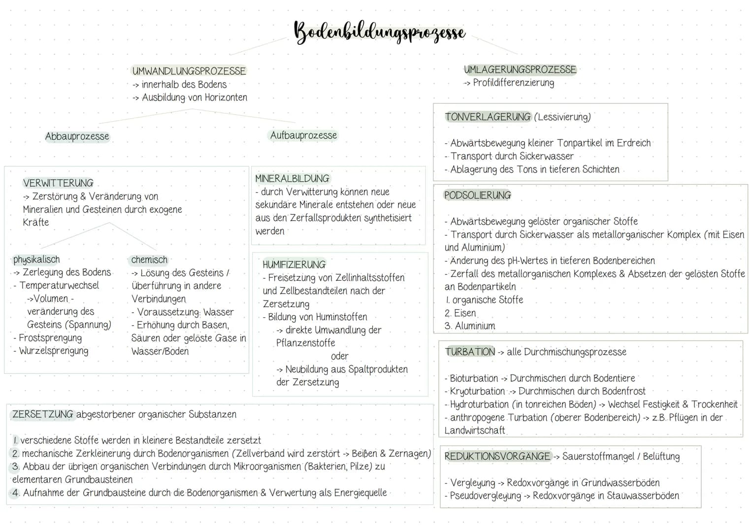 QII Globale Disparitäten
-> Entwicklungsziele
Entwicklungsindikatoren & Indizes
→> Klassifizierungsmöglichkeiten
-> Modernisierungs- & Depen