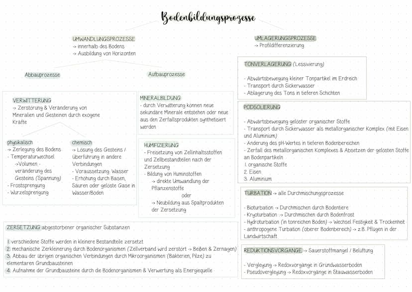 QII Globale Disparitäten
-> Entwicklungsziele
Entwicklungsindikatoren & Indizes
→> Klassifizierungsmöglichkeiten
-> Modernisierungs- & Depen