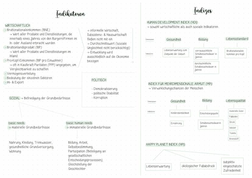 QII Globale Disparitäten
-> Entwicklungsziele
Entwicklungsindikatoren & Indizes
→> Klassifizierungsmöglichkeiten
-> Modernisierungs- & Depen