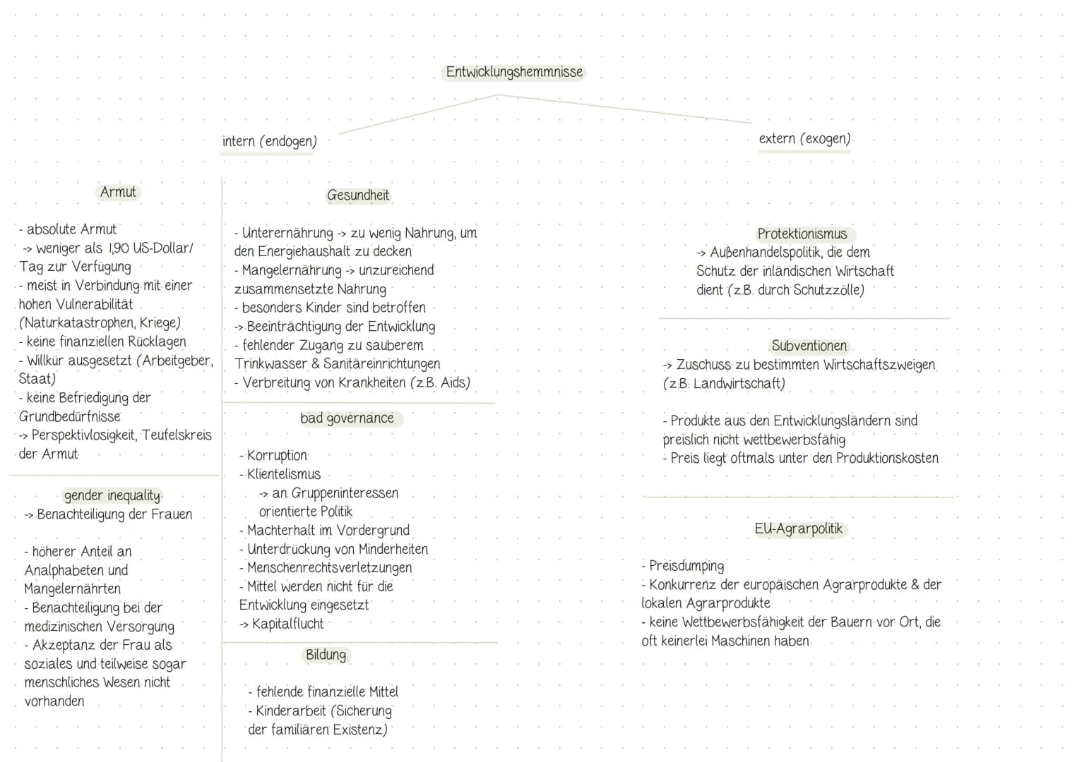 QII Globale Disparitäten
-> Entwicklungsziele
Entwicklungsindikatoren & Indizes
→> Klassifizierungsmöglichkeiten
-> Modernisierungs- & Depen