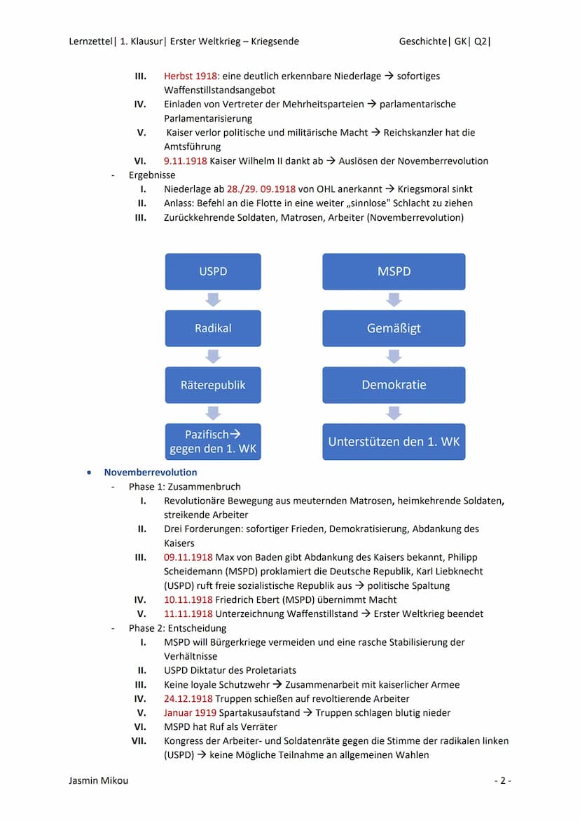 Lernzettel 1. Klausur | Erster Weltkrieg - Kriegsende
•Sekundärquellenanalyse
1) Analyse
Titel: Möglichkeit zum Zitat besteht
Autor: Angaben