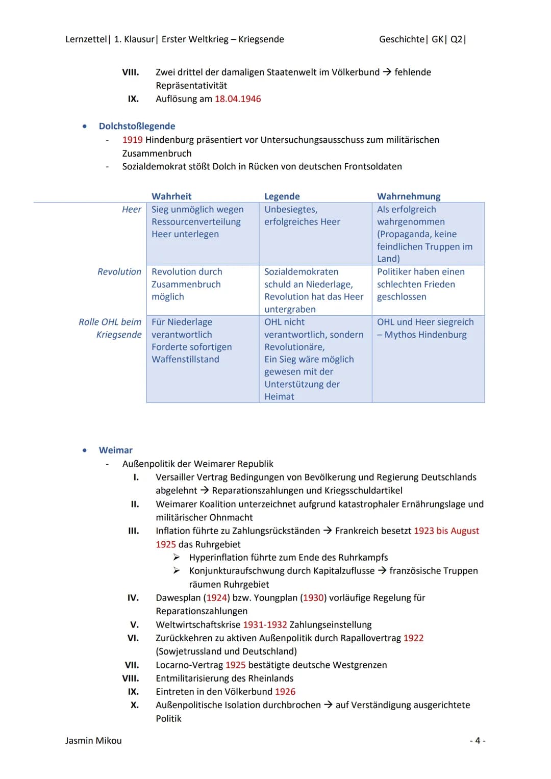 Lernzettel 1. Klausur | Erster Weltkrieg - Kriegsende
•Sekundärquellenanalyse
1) Analyse
Titel: Möglichkeit zum Zitat besteht
Autor: Angaben