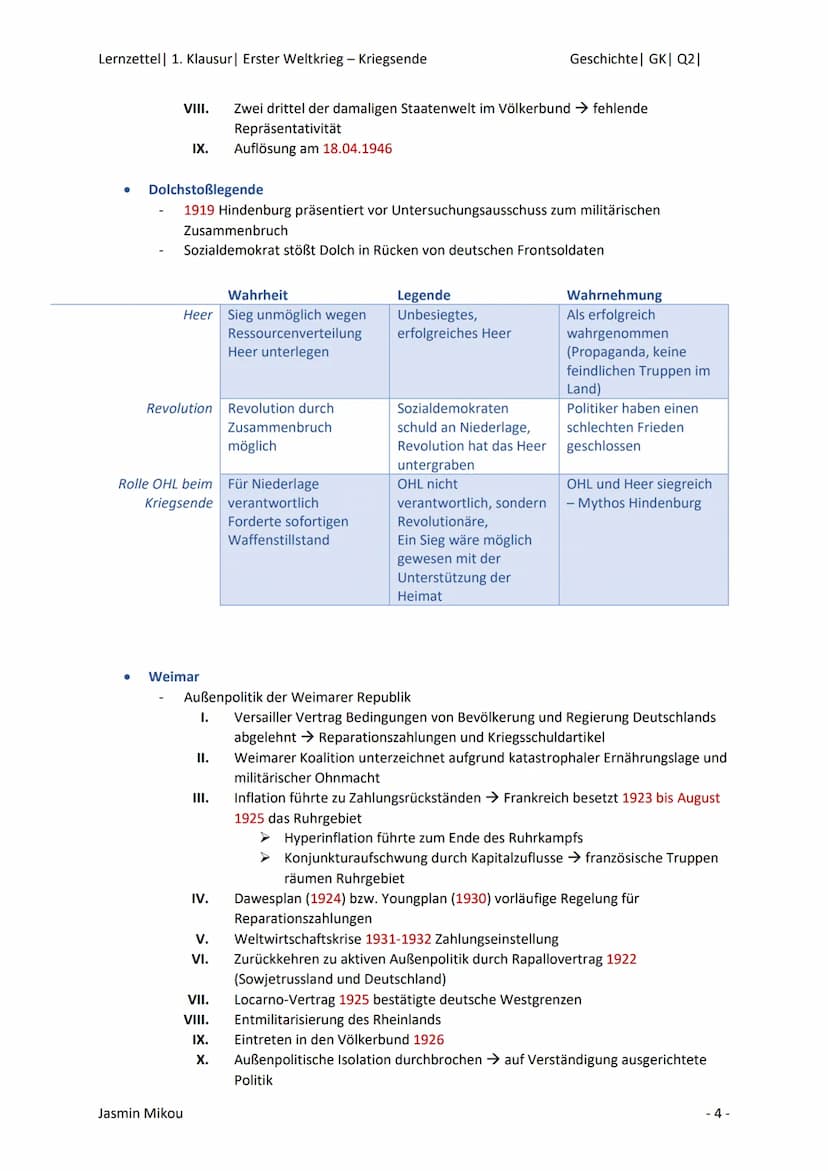 Lernzettel 1. Klausur | Erster Weltkrieg - Kriegsende
•Sekundärquellenanalyse
1) Analyse
Titel: Möglichkeit zum Zitat besteht
Autor: Angaben