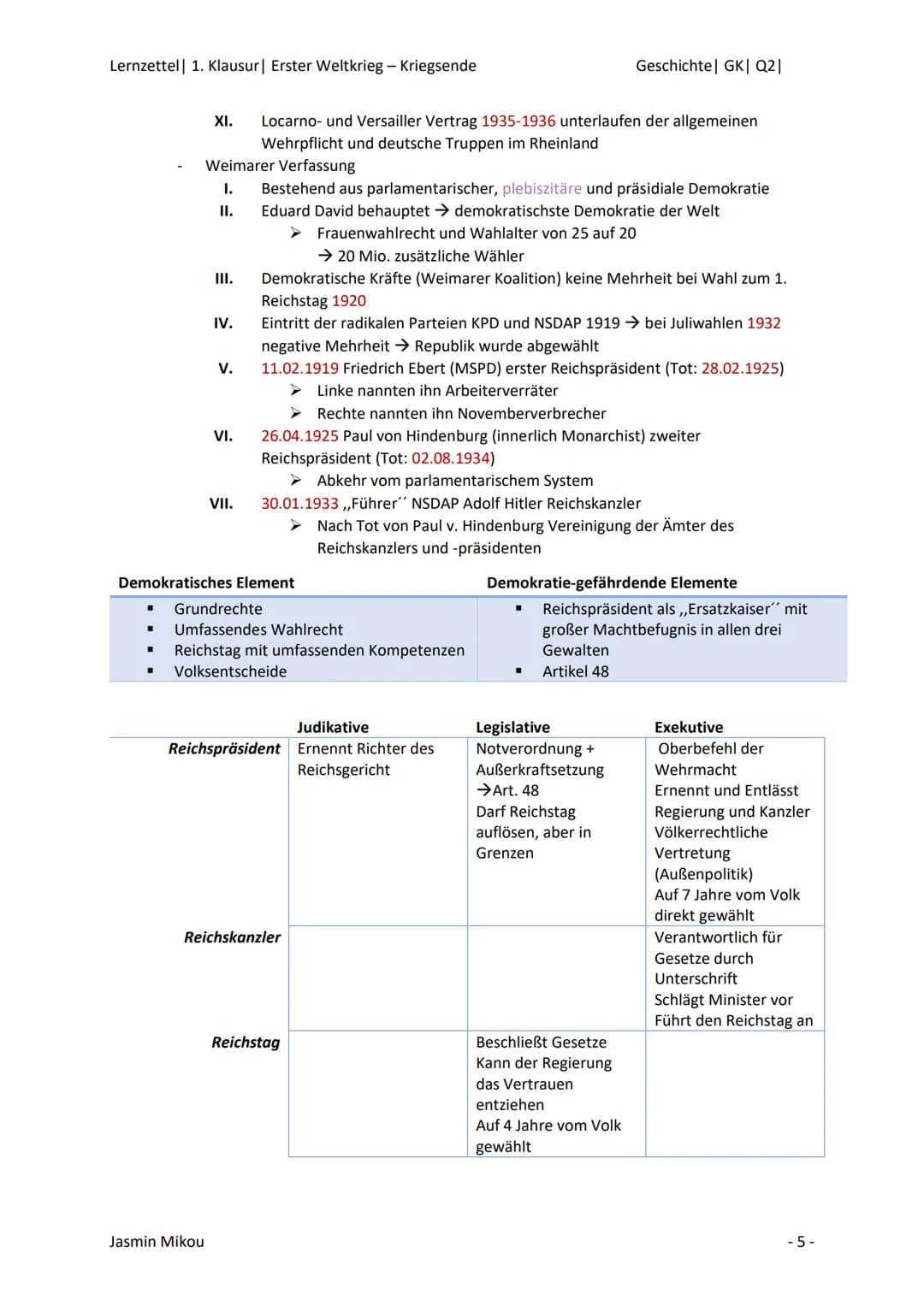 Lernzettel 1. Klausur | Erster Weltkrieg - Kriegsende
•Sekundärquellenanalyse
1) Analyse
Titel: Möglichkeit zum Zitat besteht
Autor: Angaben