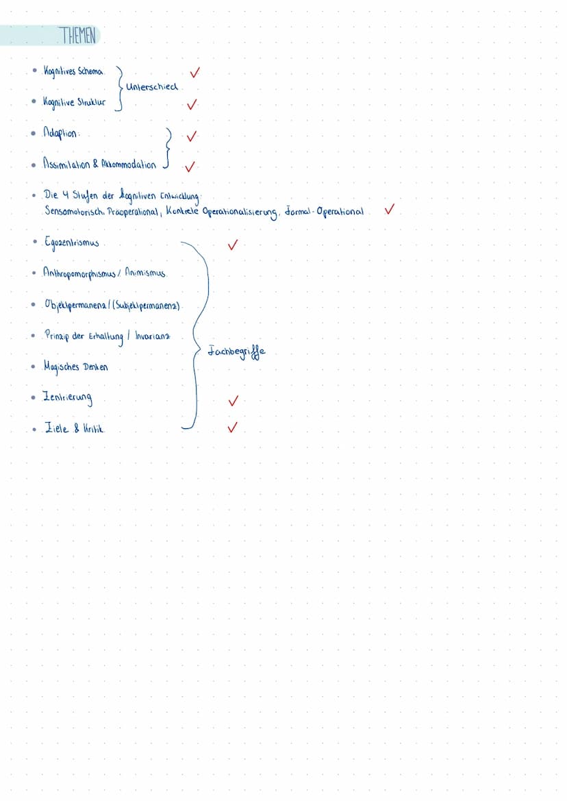 KOGNITIVE ENTWICKLUNG
nach Jean Piaget THEMEN
Kognitives Schema
Kognitive Struktur
Adaption:
Assimilation & Akkommodation
• Die 4 Stufen der