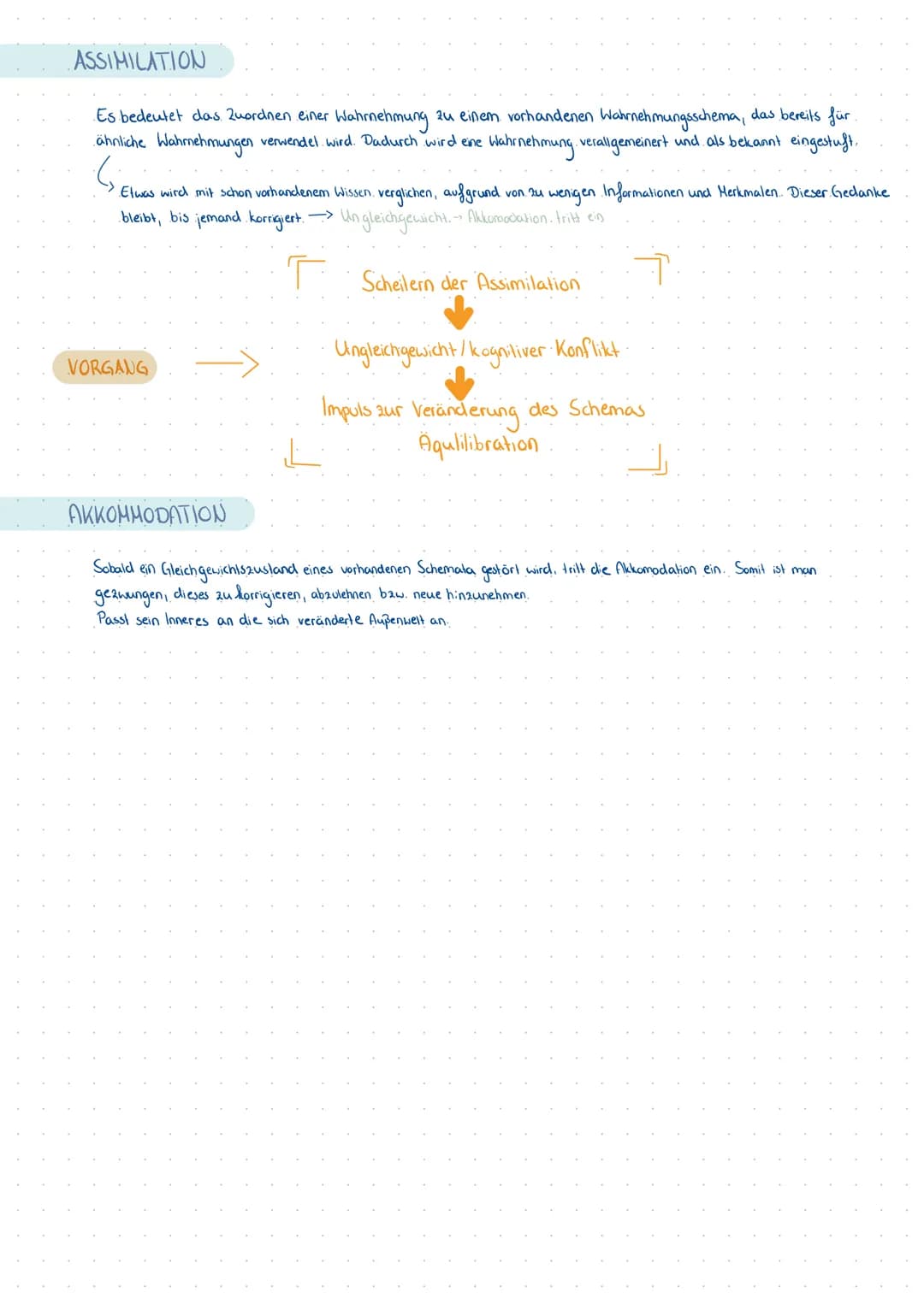 KOGNITIVE ENTWICKLUNG
nach Jean Piaget THEMEN
Kognitives Schema
Kognitive Struktur
Adaption:
Assimilation & Akkommodation
• Die 4 Stufen der