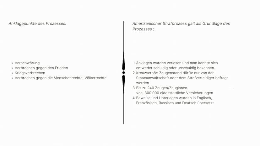 9
NÜRNBERGER PROZESSE
Nov. 1945- Apr. 1949 THEMENBEREICHE
Allgemeine Informationen
01
02
Entstehung der Prozesse
-> Ursachen
03 Durchführung