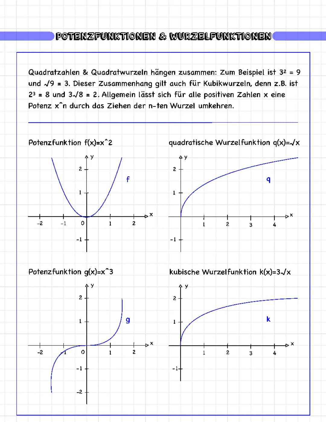 Gesamtpaket: Funktionen