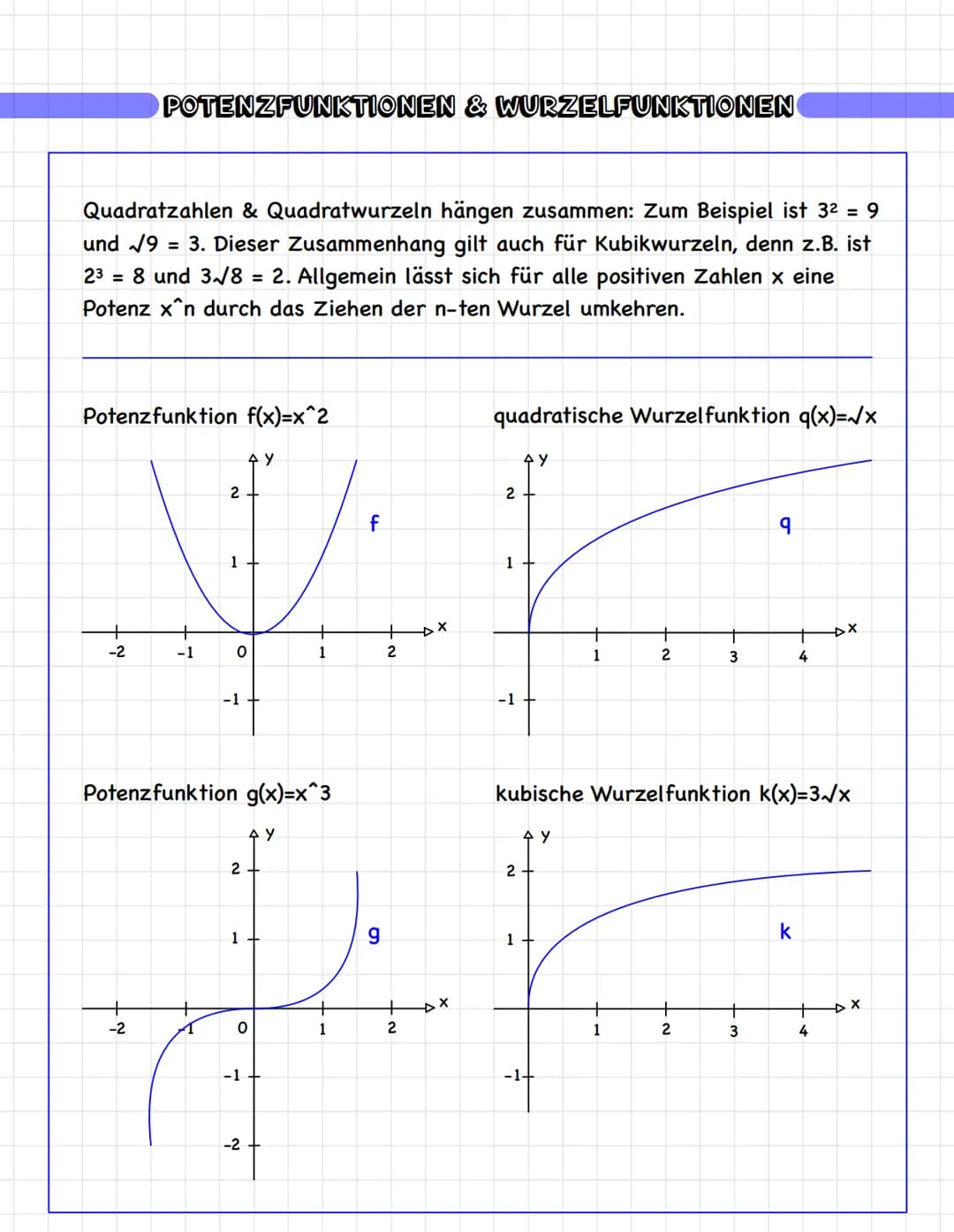 GANZRATIONALE FUNTIONEN
Summen und Differenzen von Potenzfunktionen und linearen Funktionen wie
z.B. f mit f(x)=3x³-9x²-120x heißen ganzrati