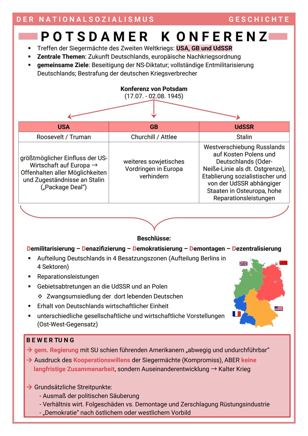 DER NATIONALSOZIALISMUS
■
■
■
POTSDAMER KONFERENZ
Treffen der Siegermächte des Zweiten Weltkriegs: USA, GB und UdSSR
Zentrale Themen: Zukunf