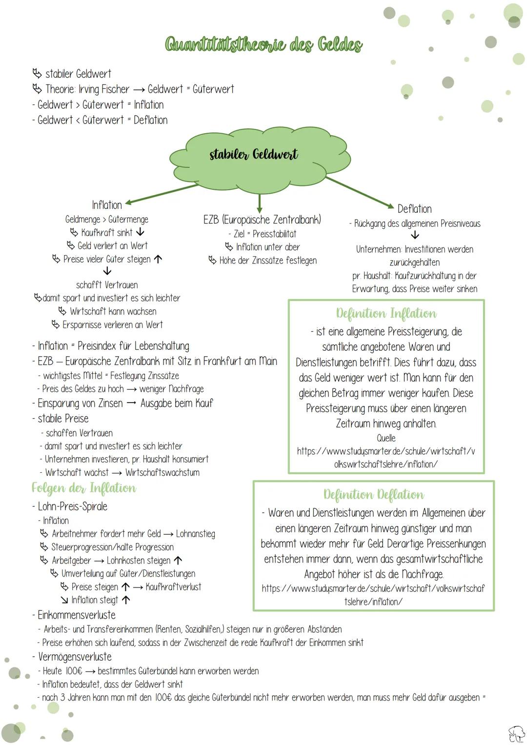 Bedürfnis
- Güter
- ökonomisches Prinzip
- homo oeconomicus →
homo oecologicus
Annahmen des vollkommenden Marktes
Wirtschaft
Bedürfnispyrami