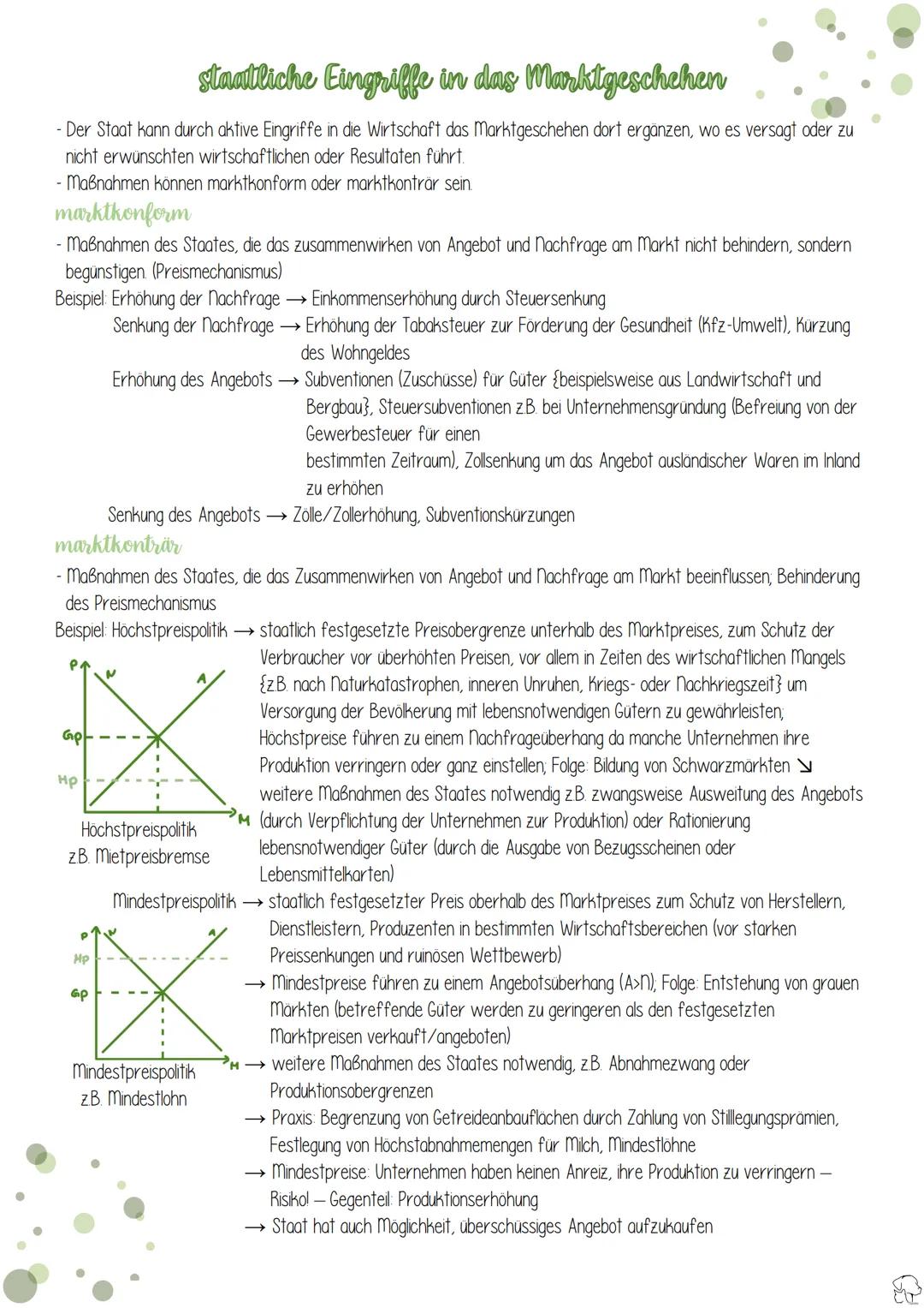 Bedürfnis
- Güter
- ökonomisches Prinzip
- homo oeconomicus →
homo oecologicus
Annahmen des vollkommenden Marktes
Wirtschaft
Bedürfnispyrami