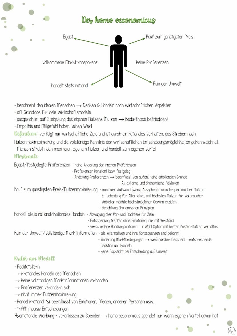 Bedürfnis
- Güter
- ökonomisches Prinzip
- homo oeconomicus →
homo oecologicus
Annahmen des vollkommenden Marktes
Wirtschaft
Bedürfnispyrami