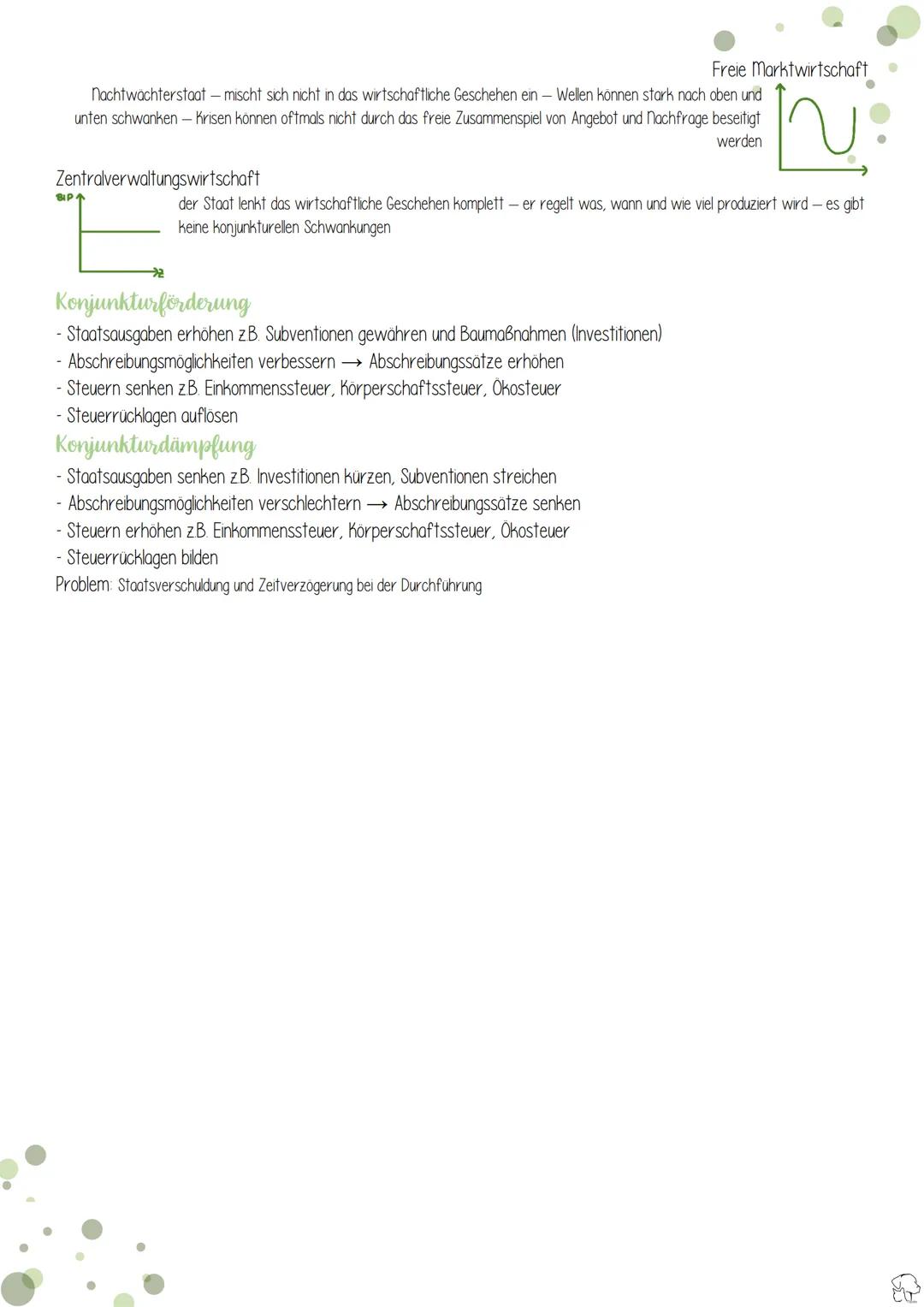 Bedürfnis
- Güter
- ökonomisches Prinzip
- homo oeconomicus →
homo oecologicus
Annahmen des vollkommenden Marktes
Wirtschaft
Bedürfnispyrami