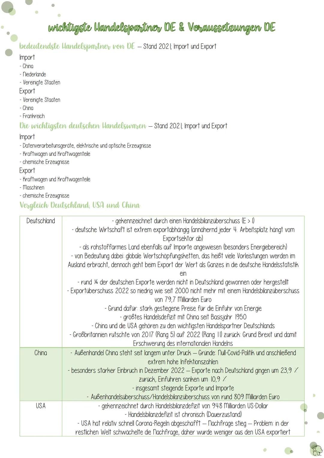 Bedürfnis
- Güter
- ökonomisches Prinzip
- homo oeconomicus →
homo oecologicus
Annahmen des vollkommenden Marktes
Wirtschaft
Bedürfnispyrami