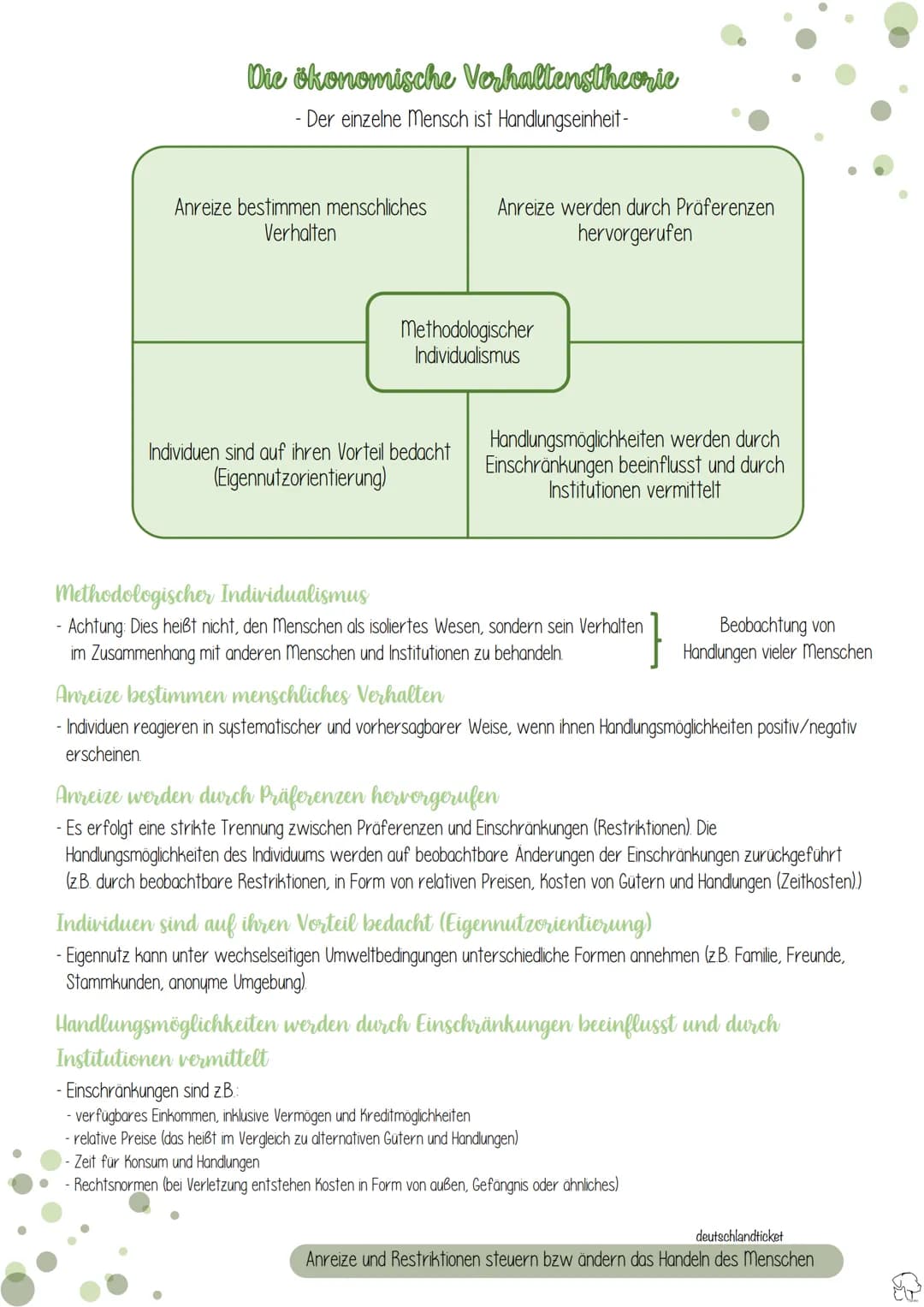 Bedürfnis
- Güter
- ökonomisches Prinzip
- homo oeconomicus →
homo oecologicus
Annahmen des vollkommenden Marktes
Wirtschaft
Bedürfnispyrami