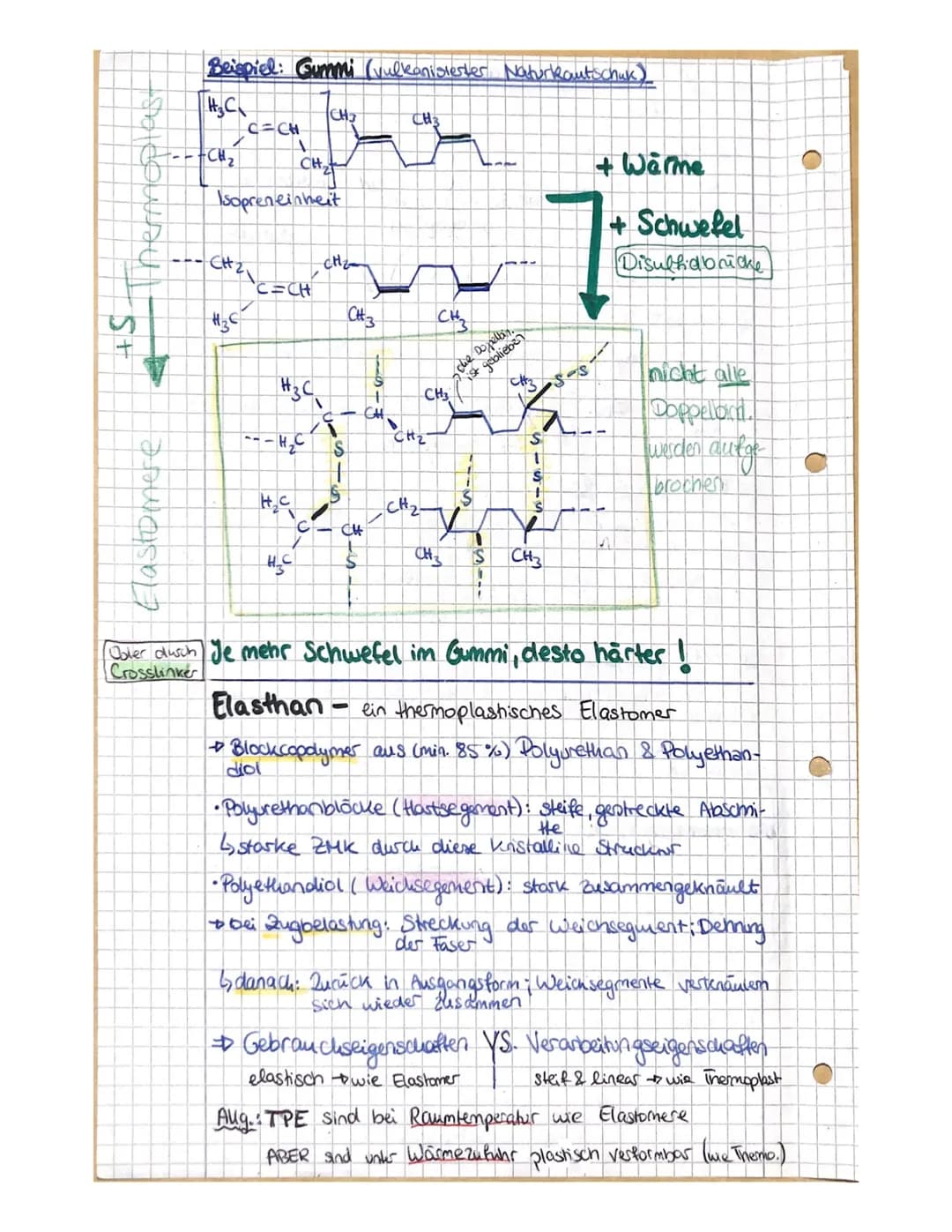 C
KUNSTSTOFFE
Kunststoffe sind künstlich synthetisierte Werkstoffe beste-
hend aus Polymeren, welche Makromoleküle sind, die
aus Monomeren g