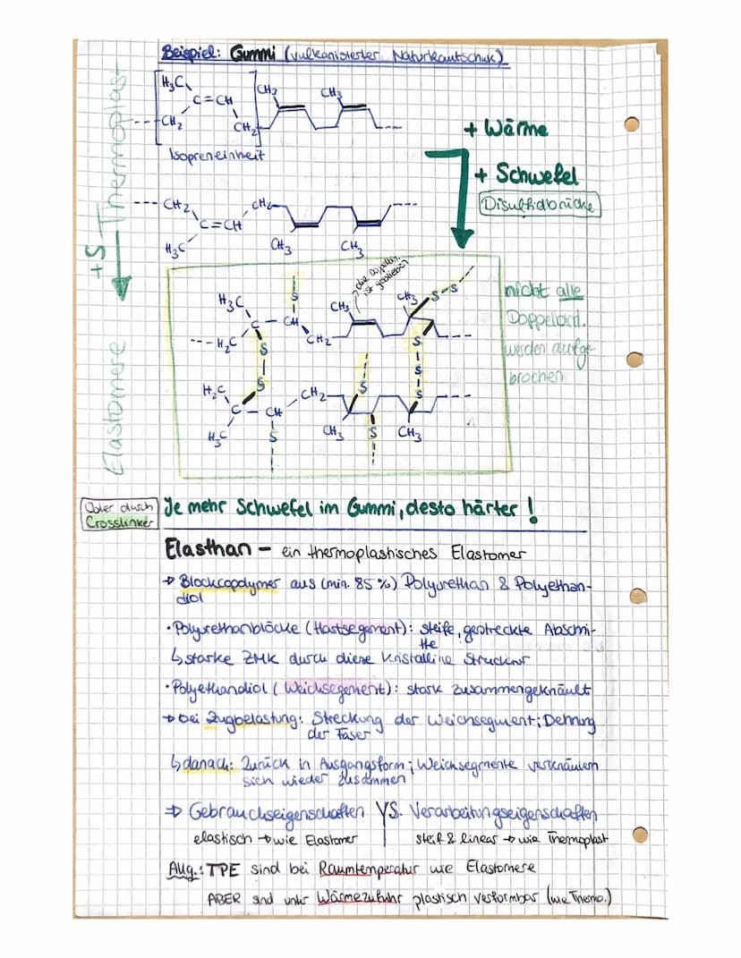 C
KUNSTSTOFFE
Kunststoffe sind künstlich synthetisierte Werkstoffe beste-
hend aus Polymeren, welche Makromoleküle sind, die
aus Monomeren g