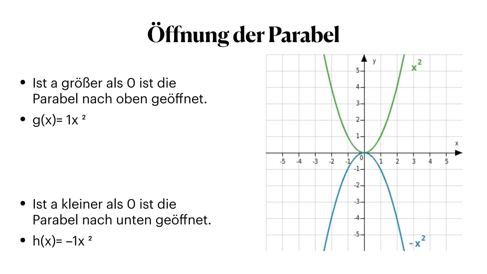 -6
g
h
i
4
3
2
A
-5 verschieben, Stauchen und strecken 5
-1
1
Parabeln
-2
-3
k
X
6 Normalparabel
• Die Formel für die Normalparabel
2
ist f(