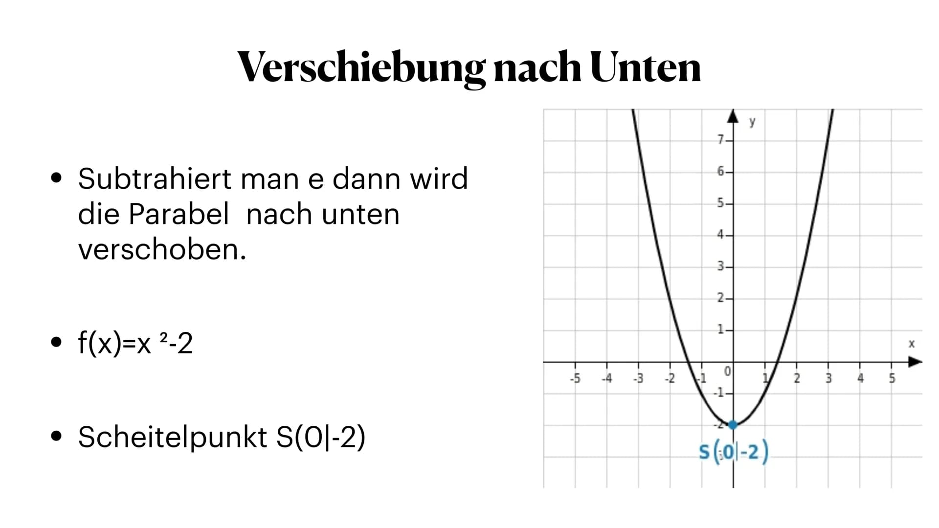 -6
g
h
i
4
3
2
A
-5 verschieben, Stauchen und strecken 5
-1
1
Parabeln
-2
-3
k
X
6 Normalparabel
• Die Formel für die Normalparabel
2
ist f(