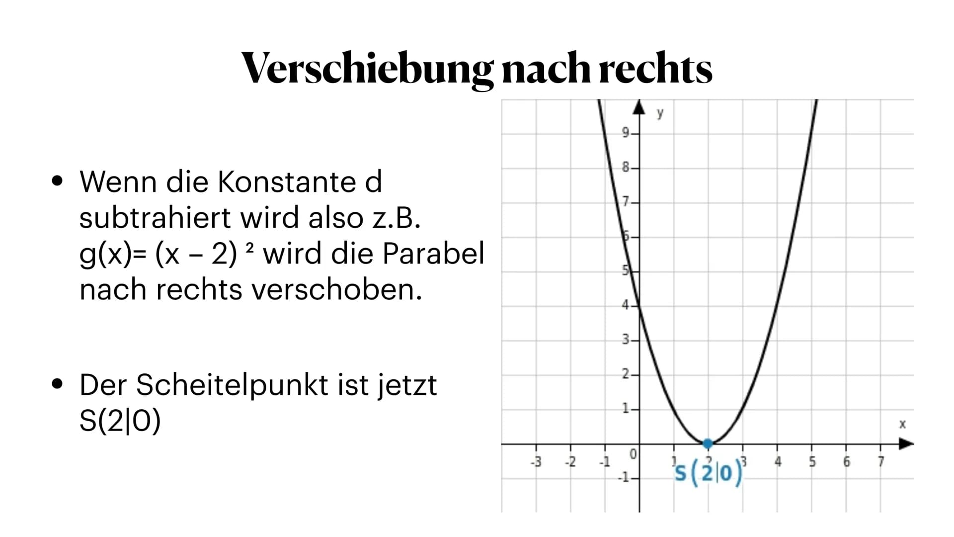 -6
g
h
i
4
3
2
A
-5 verschieben, Stauchen und strecken 5
-1
1
Parabeln
-2
-3
k
X
6 Normalparabel
• Die Formel für die Normalparabel
2
ist f(