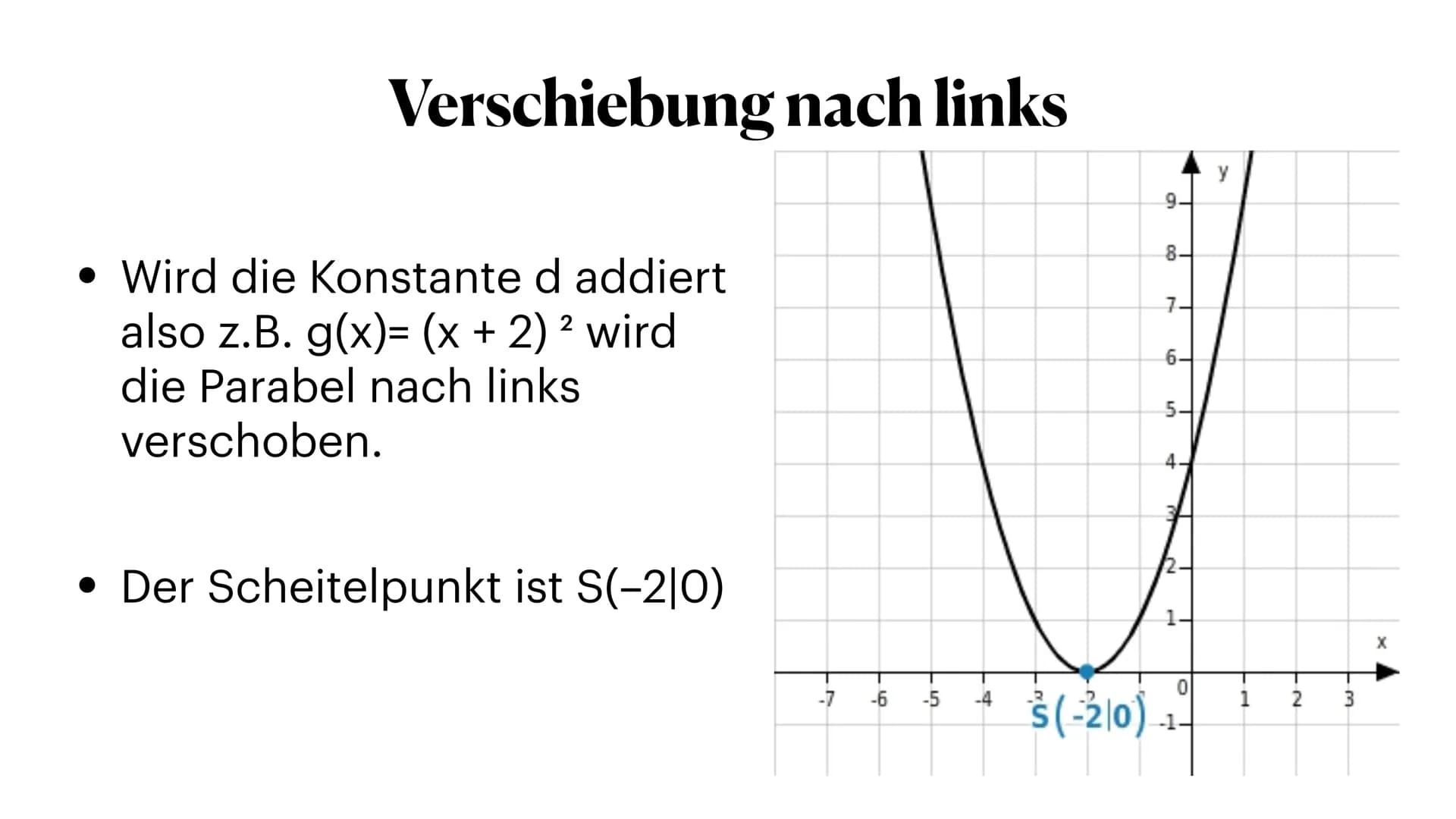 -6
g
h
i
4
3
2
A
-5 verschieben, Stauchen und strecken 5
-1
1
Parabeln
-2
-3
k
X
6 Normalparabel
• Die Formel für die Normalparabel
2
ist f(
