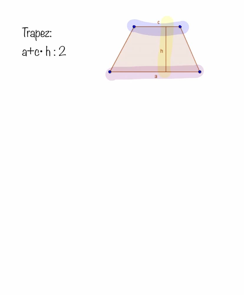 Rechteck:
a.b
Dreieck:
g.h:2
Flächeninhalt
Parallelogramm:
g.h
9
b
g
h
h Trapez:
a+ch:2
a
h