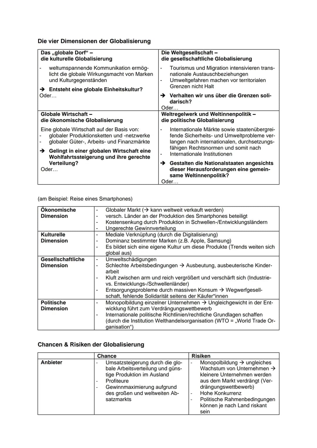 Globalisierung - Lernzettel - Politik - Klausur