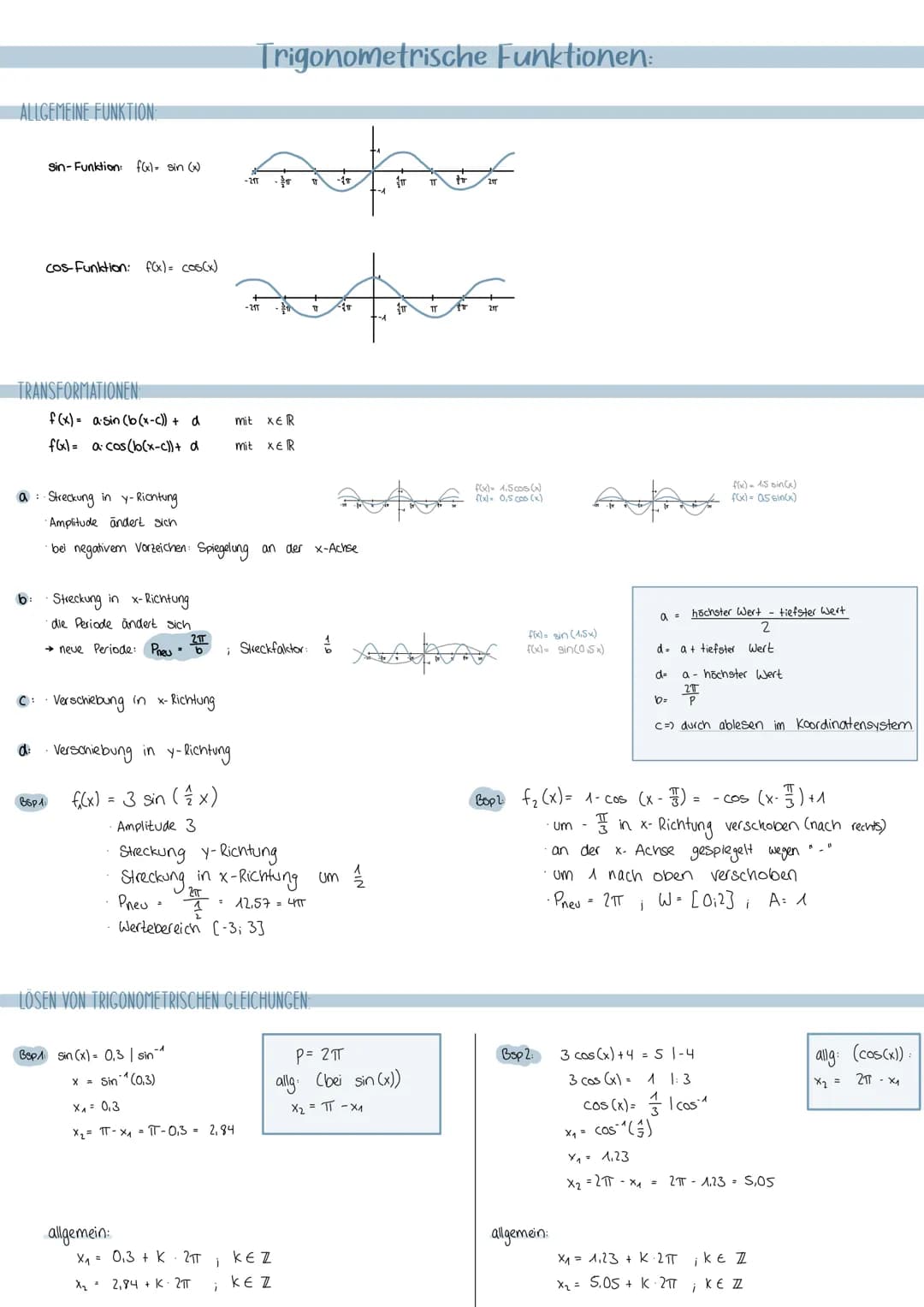 ALLGEMEINE FUNKTION:
Sin-Funktion:
b:
cos-Funktion: f(x) = cos(x)
TRANSFORMATIONEN:
f(x) = sin (x)
f(x)= a.sin (b(x-c)) + d
f(x)= a.cos(b(x-