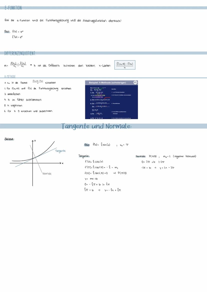 ALLGEMEINE FUNKTION:
Sin-Funktion:
b:
cos-Funktion: f(x) = cos(x)
TRANSFORMATIONEN:
f(x) = sin (x)
f(x)= a.sin (b(x-c)) + d
f(x)= a.cos(b(x-