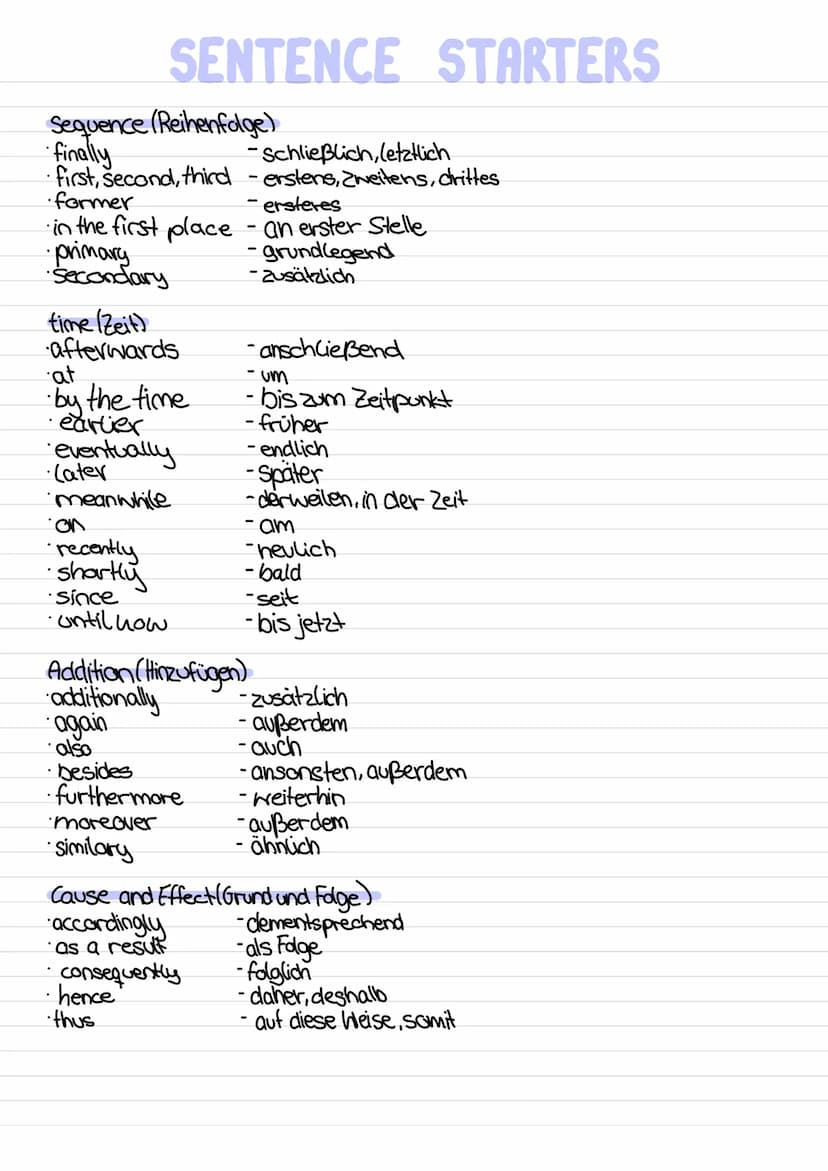SENTENCE STARTERS
Emphasis (Nachdruck)
above all
still
even so
nevertheless
nonetheless
- vorallem, außerdem noch
dennoch
without doubt -ohn