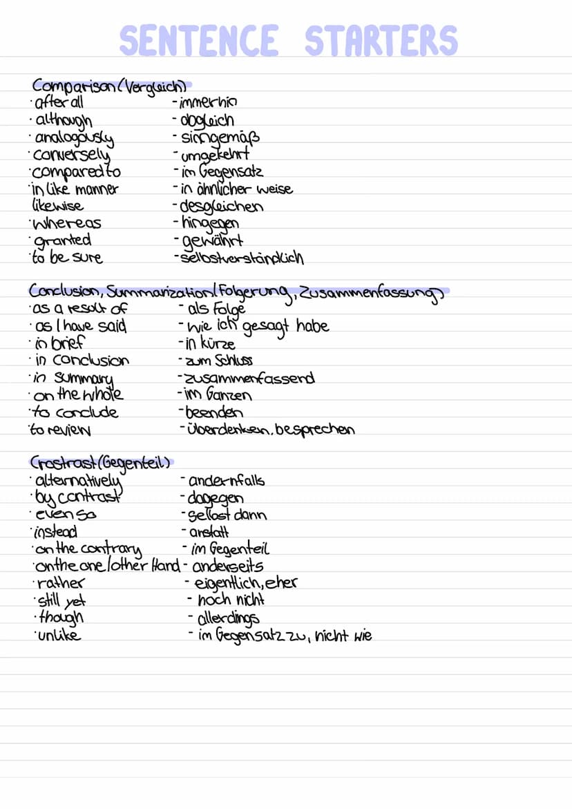 SENTENCE STARTERS
Emphasis (Nachdruck)
above all
still
even so
nevertheless
nonetheless
- vorallem, außerdem noch
dennoch
without doubt -ohn