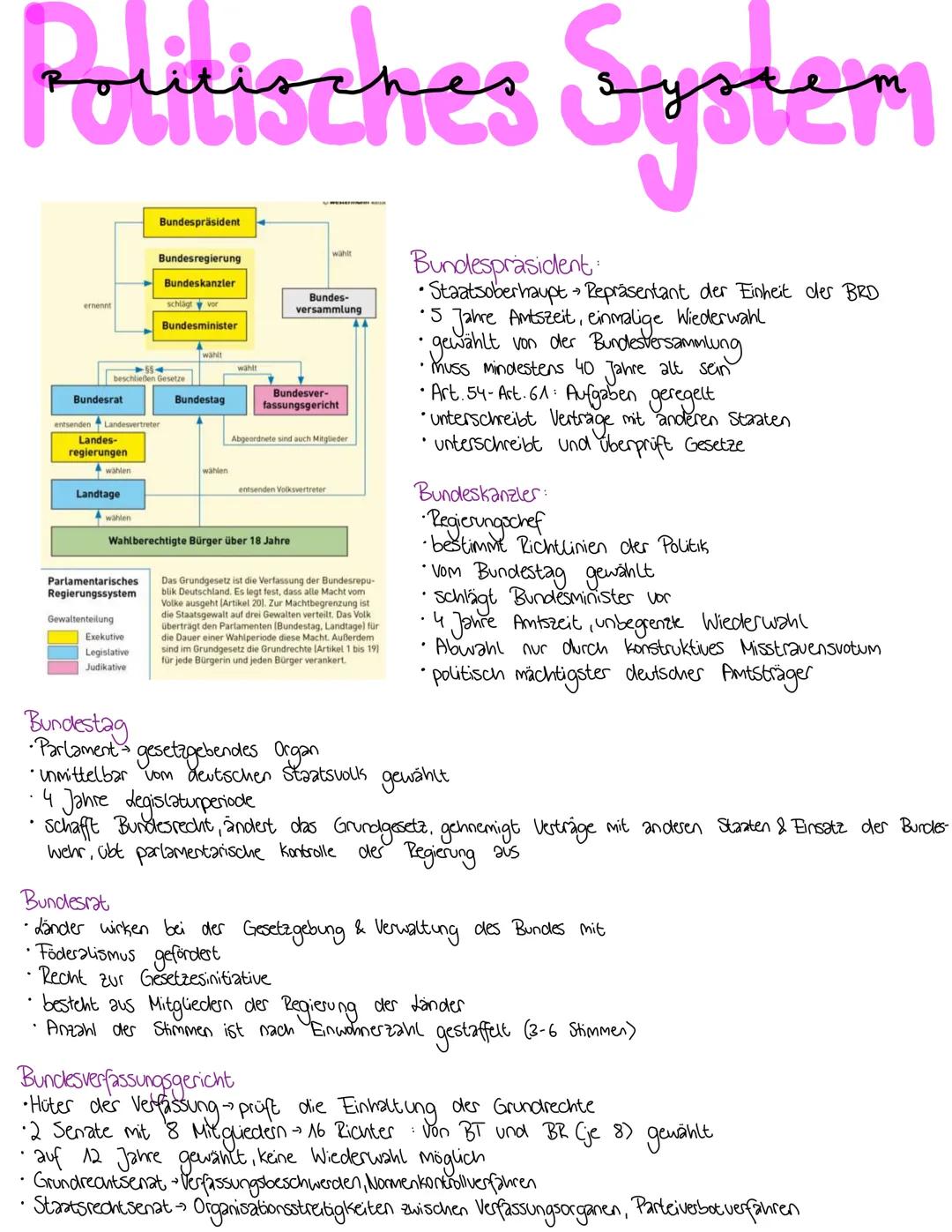 Verfassungsprinzipien
der BRB
Warum
Naturzustand des Menschen: Vollkommene Freiheit, unabhängig
aber: Will sein Eigentum schützen
✓
gibt
es 