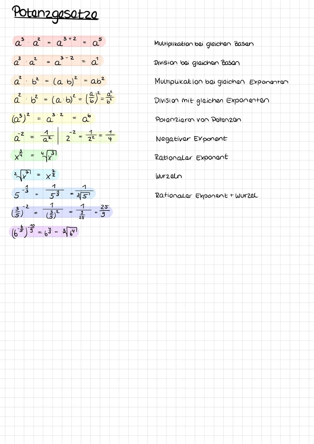 Potenzgesetze
à³ à²
3
2
a². 6²
-2
2
a
a
5
77
دان
=
-2
=
4
=
=
=
a² b ² = (a b)² - ( =)² ==
= 2
(a³)²
1
a
a
a
X
a
3+2
3-2
3.2
|
(a b)² = ab²
