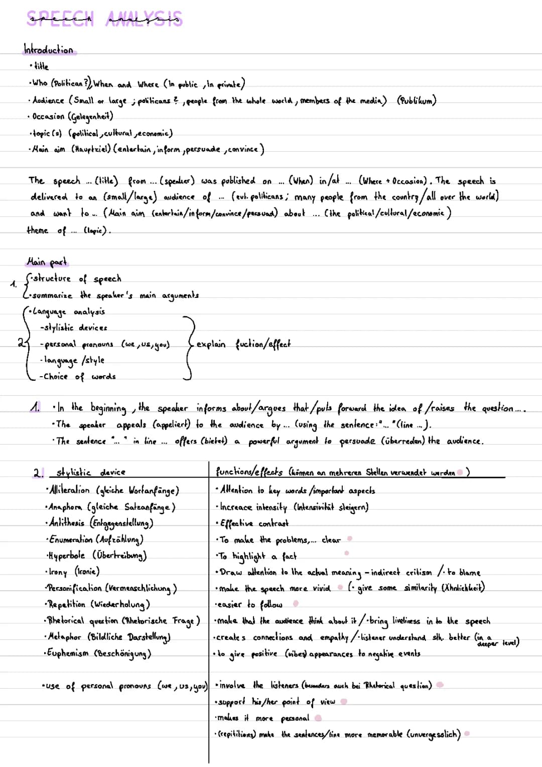 Speech Analysis