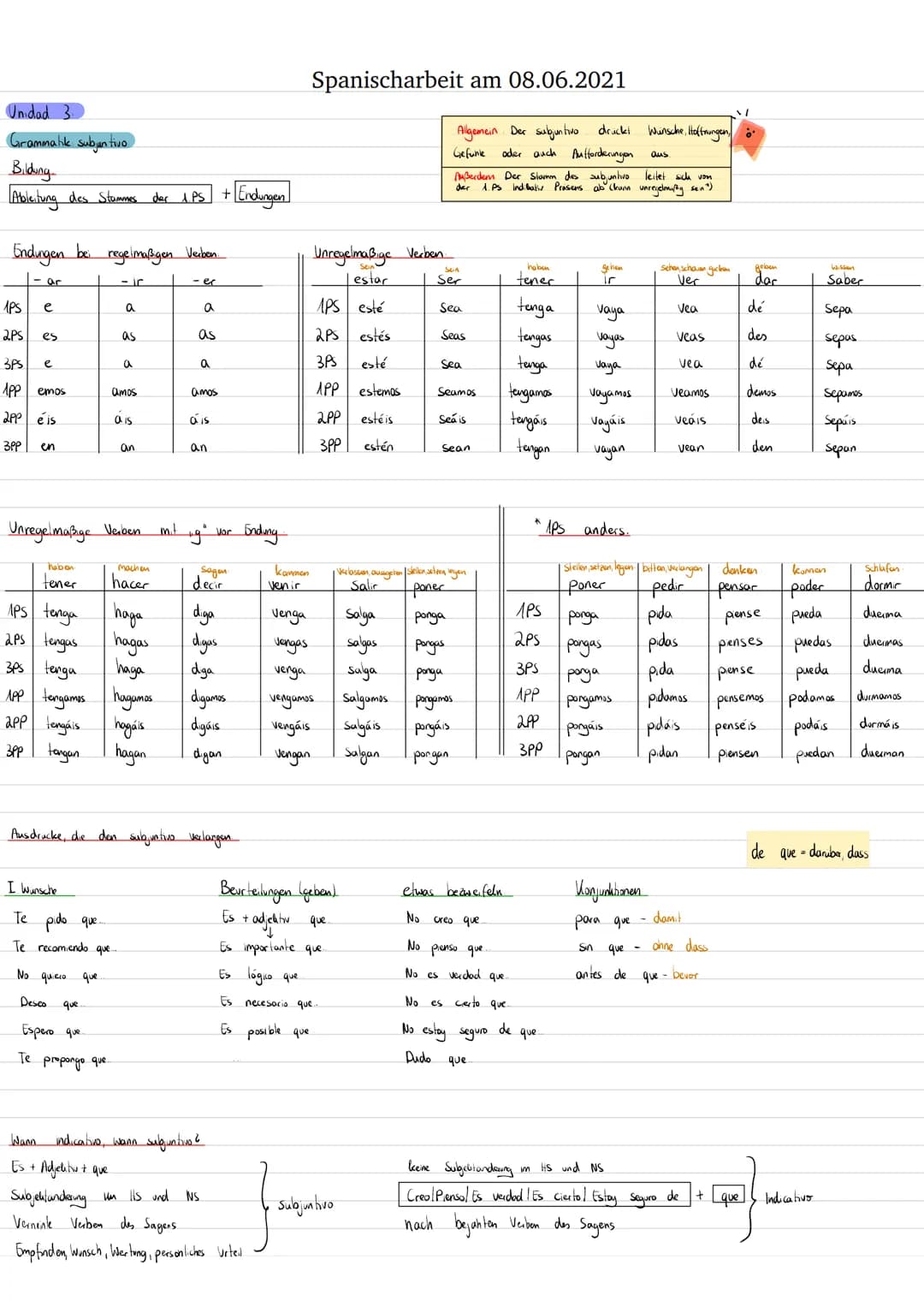 Unidad 3.
Grammatike subjuntivo
Bilding
Ableitung des Stammes der 1.PS + Endungen
Endingen bei regelmaßigen Verben.
- ir
-er
ar
1PS
2PS es
3