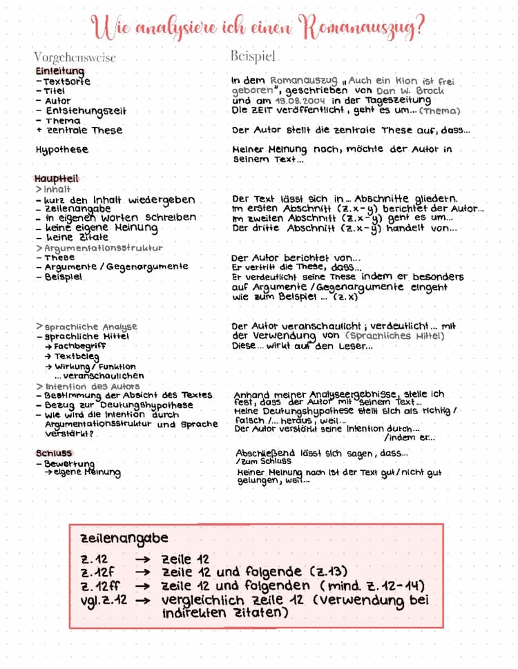 Know Romanauszug analysieren  thumbnail