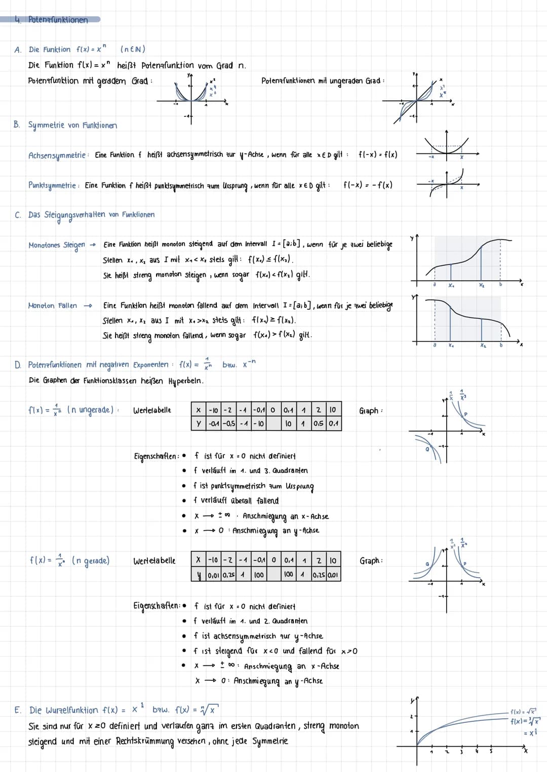 I. Funktionen und ihre Darstellung
1. Reelle Funktionen
A. Der Funktionsbegriff
Definition: Eine Zuordnung f, die jedem x einer Menge D (Def