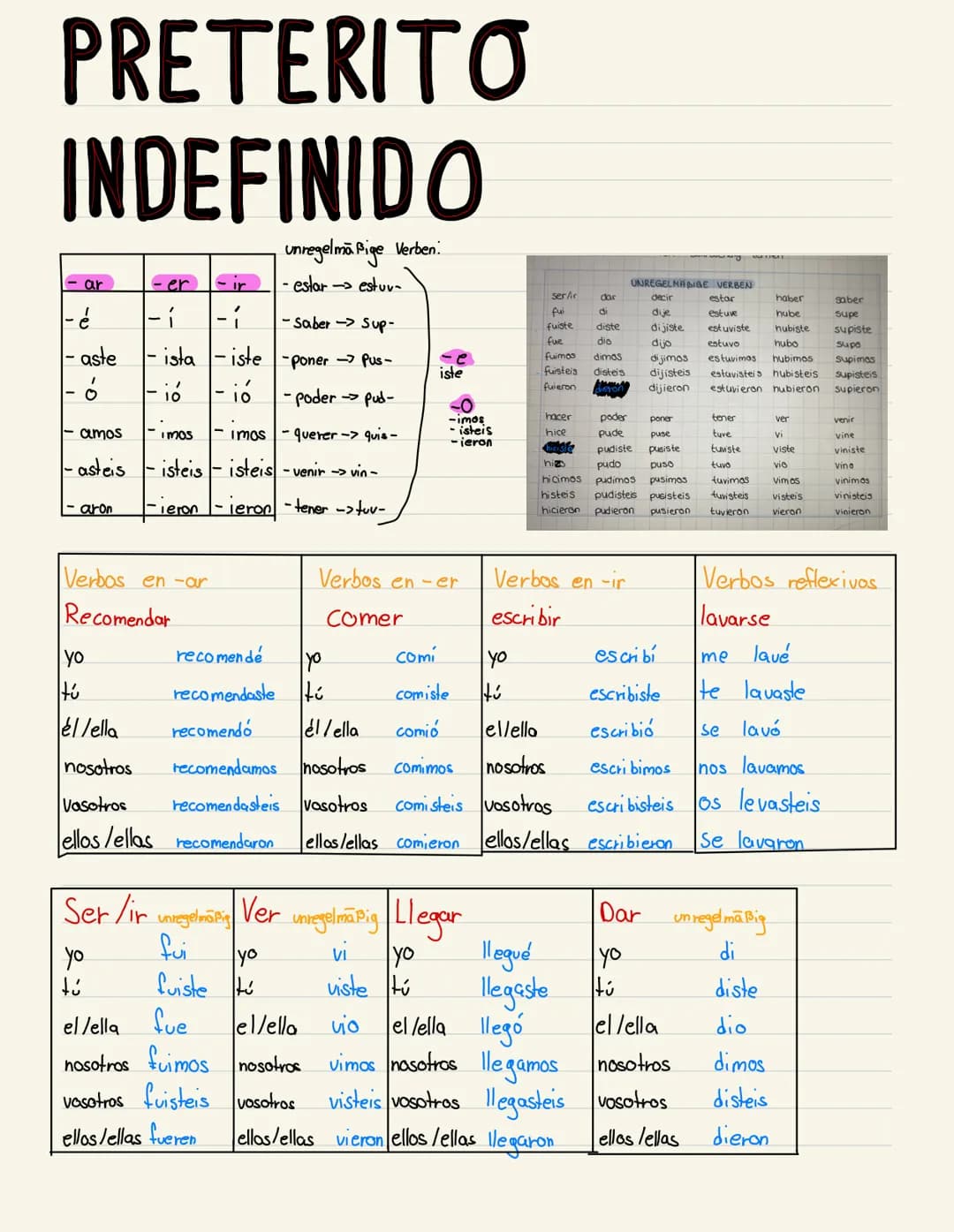 PRETERITO
INDEFINIDO
-é
T
ar
aste
ó
er
-1
-Saber -> Sup-
- ista -iste-poner -> Pus-
-ió
-ió
-Poder
imos -querer-> quis -
-isteis isteis - ve