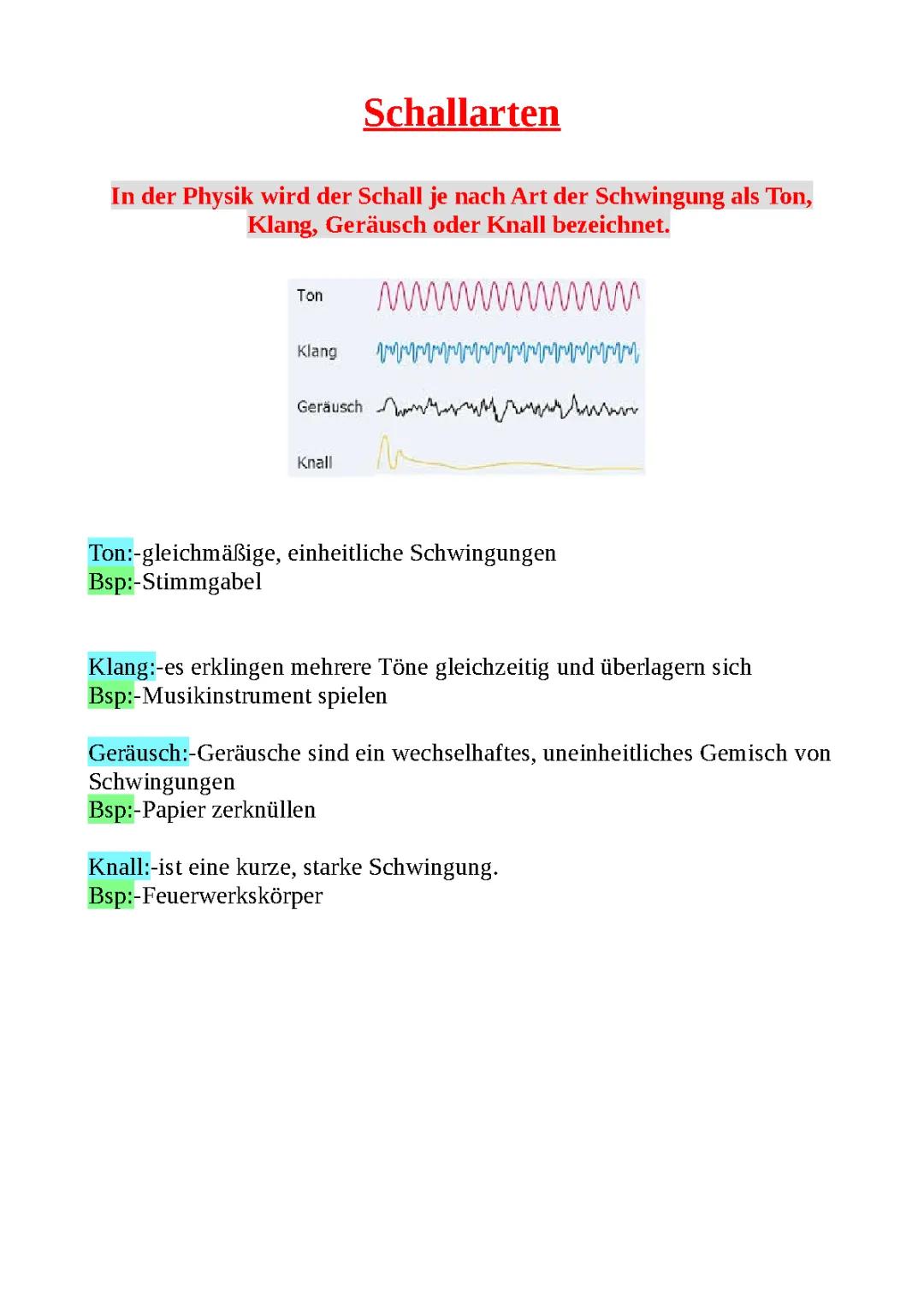 Was ist Schall? - Klang, Ton, Geräusch und Knall einfach erklärt