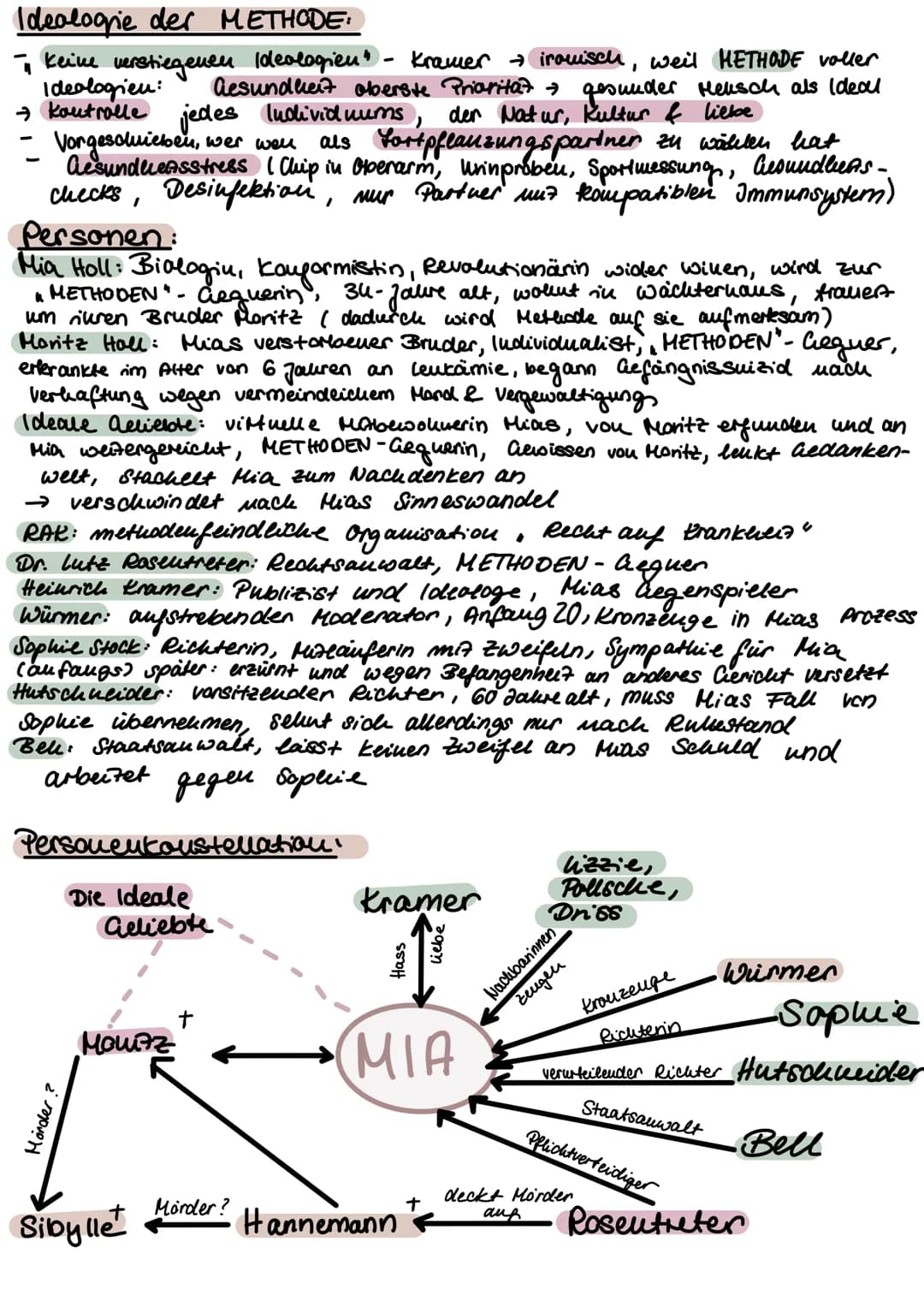 CORPUS DELICTI- Juli zele
Themen: Individium + Freilles, Familie + liebe, Staats-und Rechtssystem,
überwachungsstaat, Gesundheitswann
2009 v