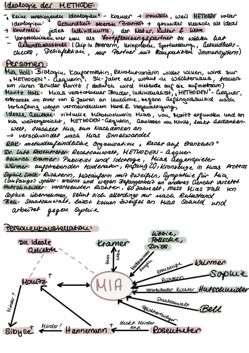 CORPUS DELICTI- Juli zele
Themen: Individium + Freilles, Familie + liebe, Staats-und Rechtssystem,
überwachungsstaat, Gesundheitswann
2009 v