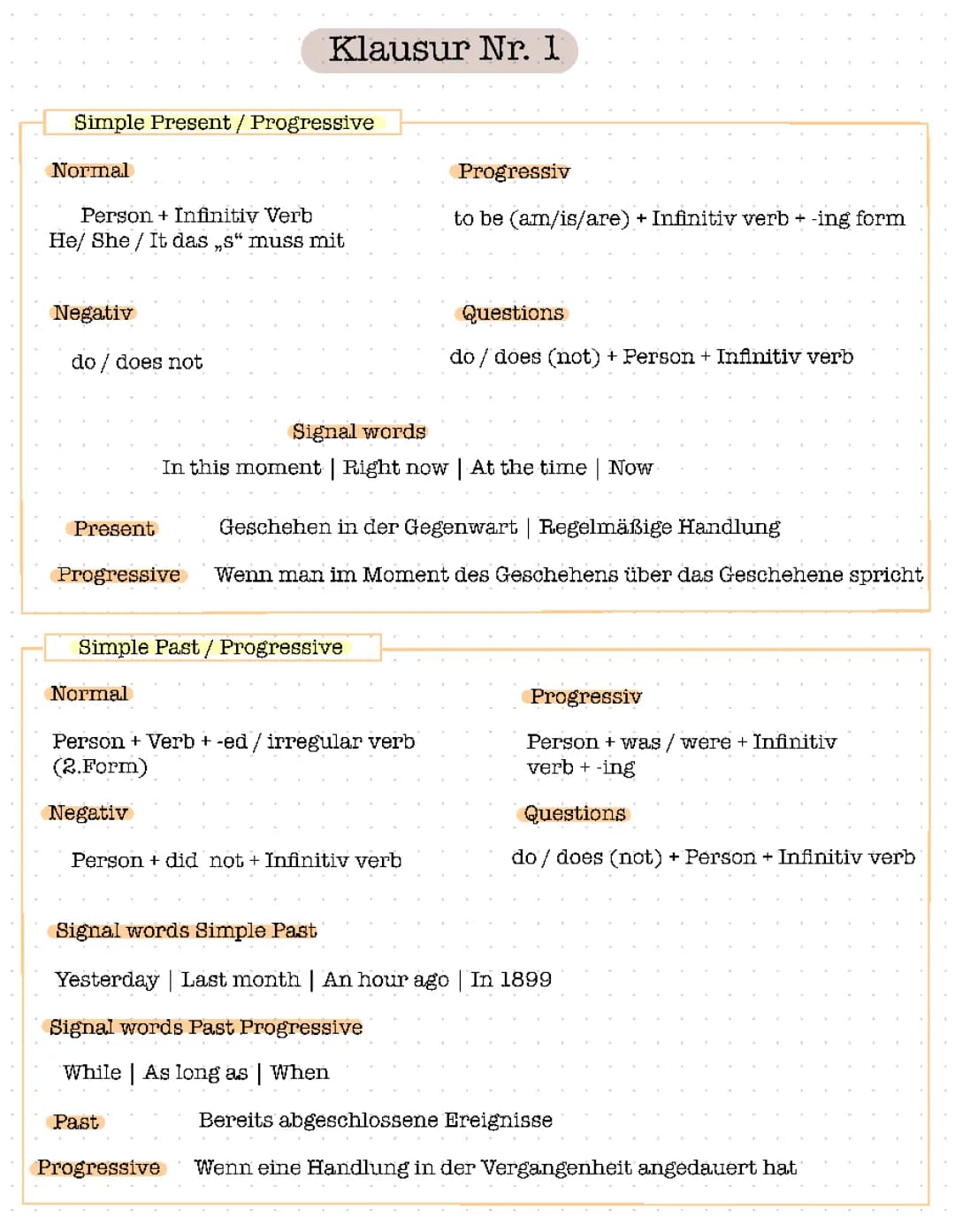 Englisch Zeiten